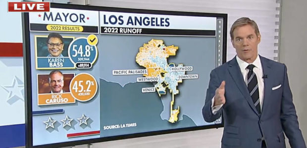 BREAKING VIDEO – Spencer Pratt sits comfortably in second place in LA mayoral race…for now