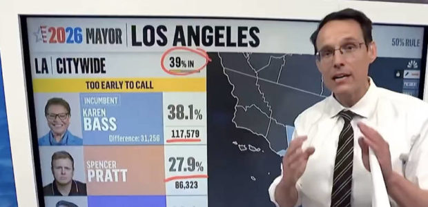 BREAKING VIDEO – NBC News admits mail-in ballots will be coming in for DAYS in LA mayor race